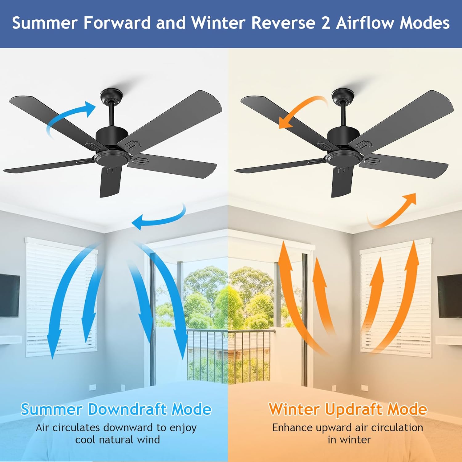 Obabala 52 Inch Ceiling Fan No Light, Outdoor Indoor Flush Mount Low Profile DC Motor Fan with Remote and APP, 5 Blades Reversible Silent Fan for Patio, Bedroom, Living Room, Garage, Black