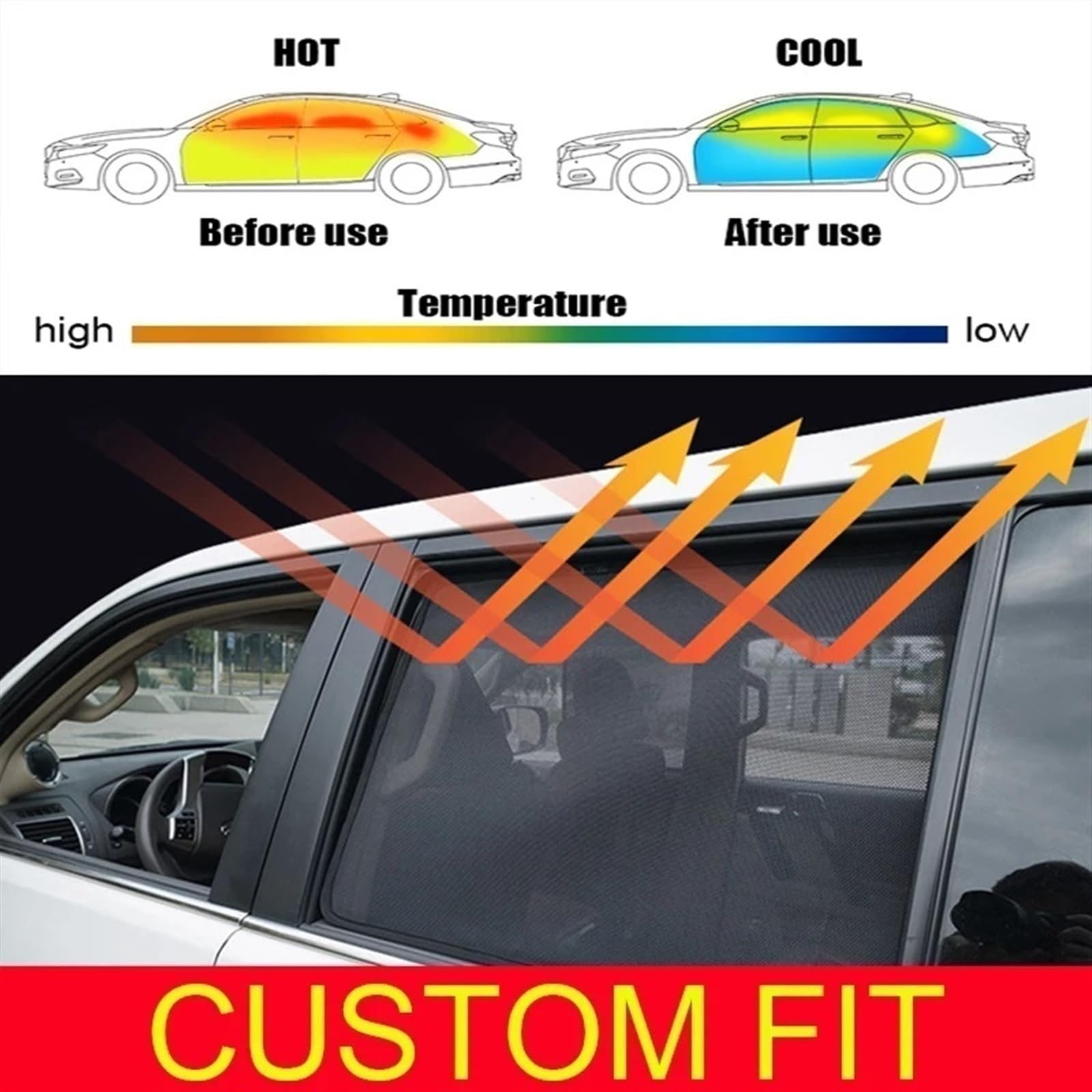 Parasol Coche Para X1 F48 2015 2016 2017 2018 2019 2020 2021 2022 Parasol Ventana Coche Protección UV Cortina Automática Parasol Visera Malla Red Lateral Parasol Ventanas(2PCS Triangular)