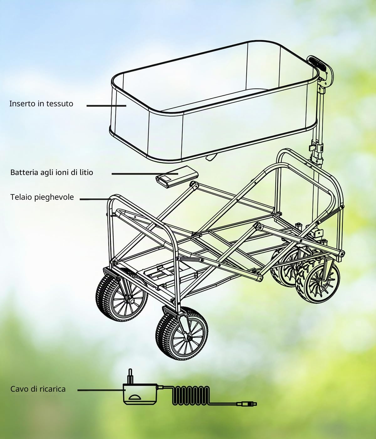 FALKO GO Carrello elettrico pieghevole, pneumatici larghi su tutte le superfici, carrello a mano con motore, carrello da giardino, da spiaggia per escursioni e campeggio, pieghevole