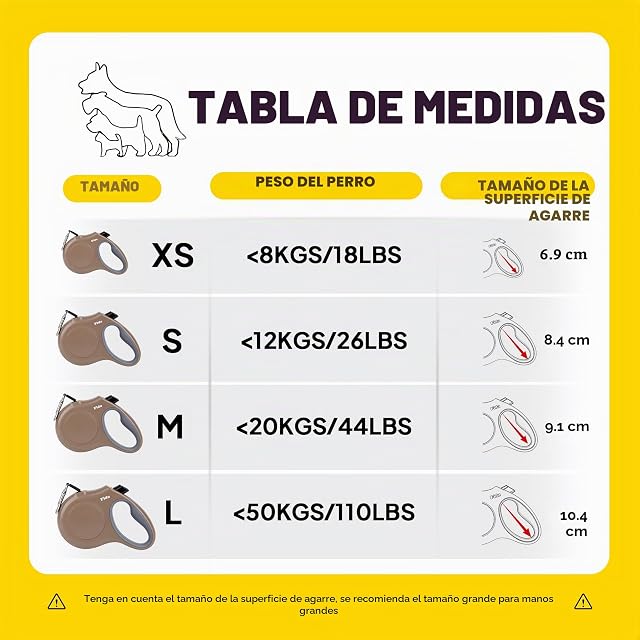Foto 7 de 7 de Fida Correa retráctil para Perro, 5 m, Resistente, para Perros pequeños y medianos de hasta 20 kg, sin enredos