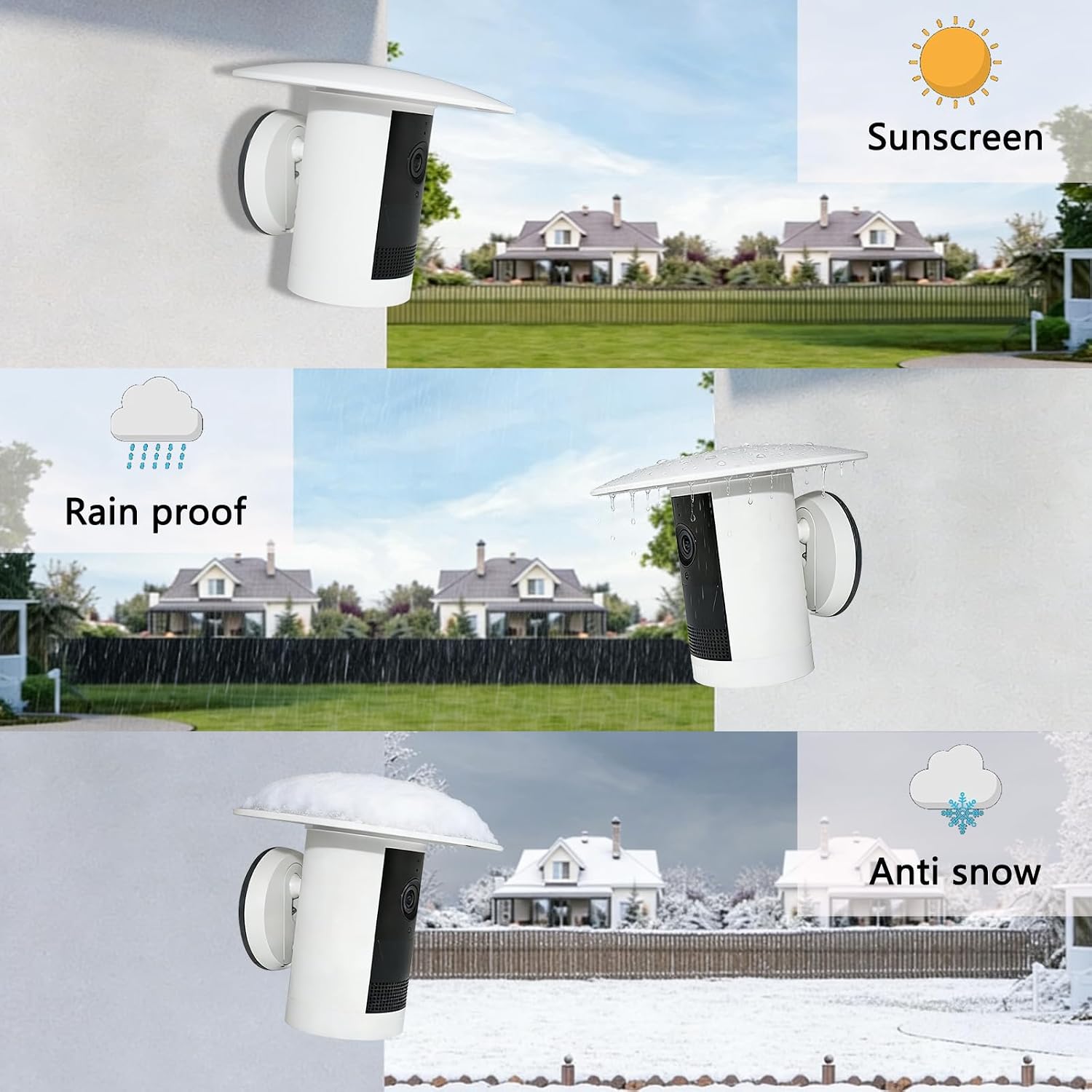 2 Pack Camera Sun Rain Cover Compatible with Ring Outdoor Cam Plus, Weatherproof, UV & Snowproof Shield, Easy to Install, White