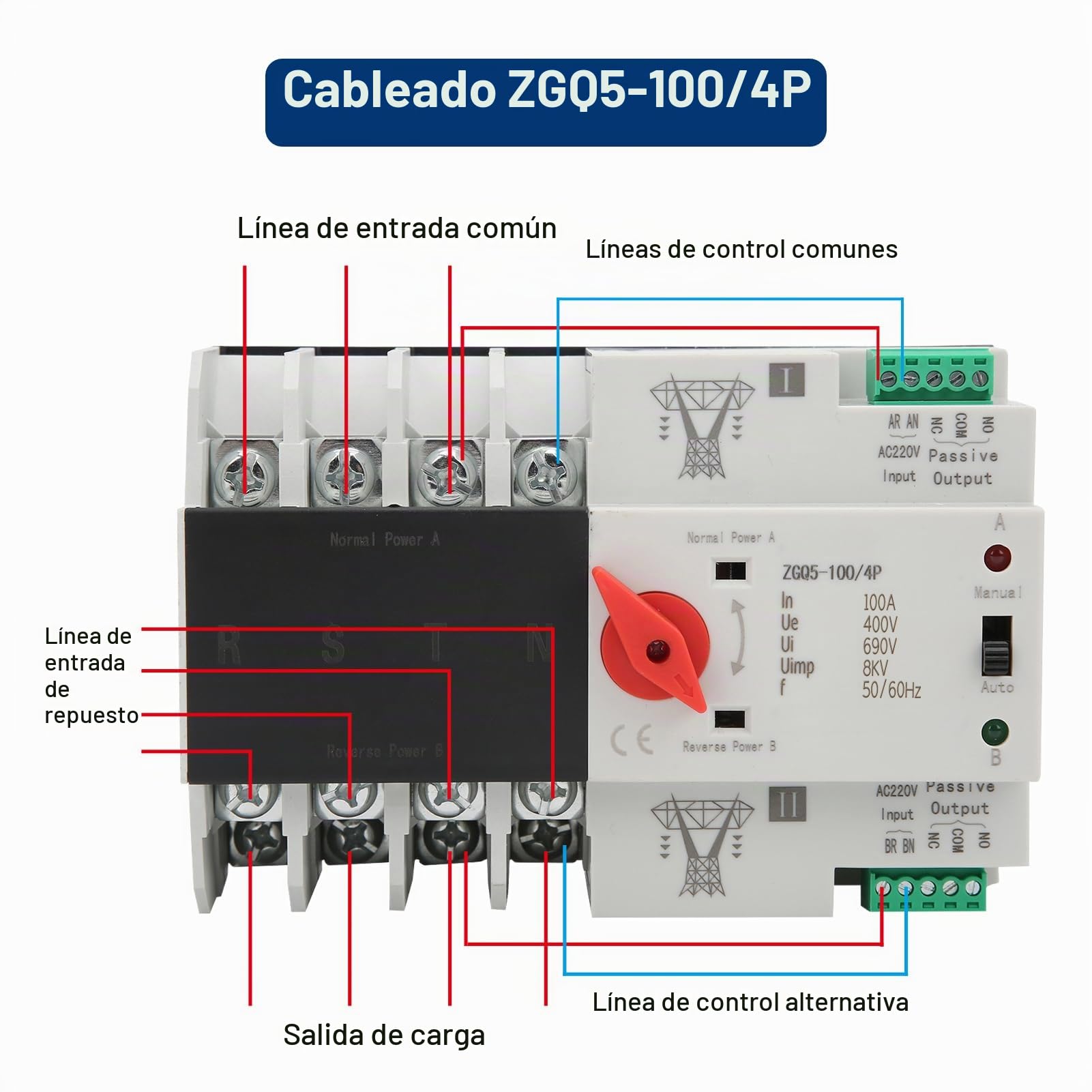 Jadeshay Interruptor de Transferencia Automática, Interruptor de Transferencia Automática de Doble Potencia Cambio de Disyuntor para Electricidad Municipal, Generador, ZGQ5-100/4P 220V