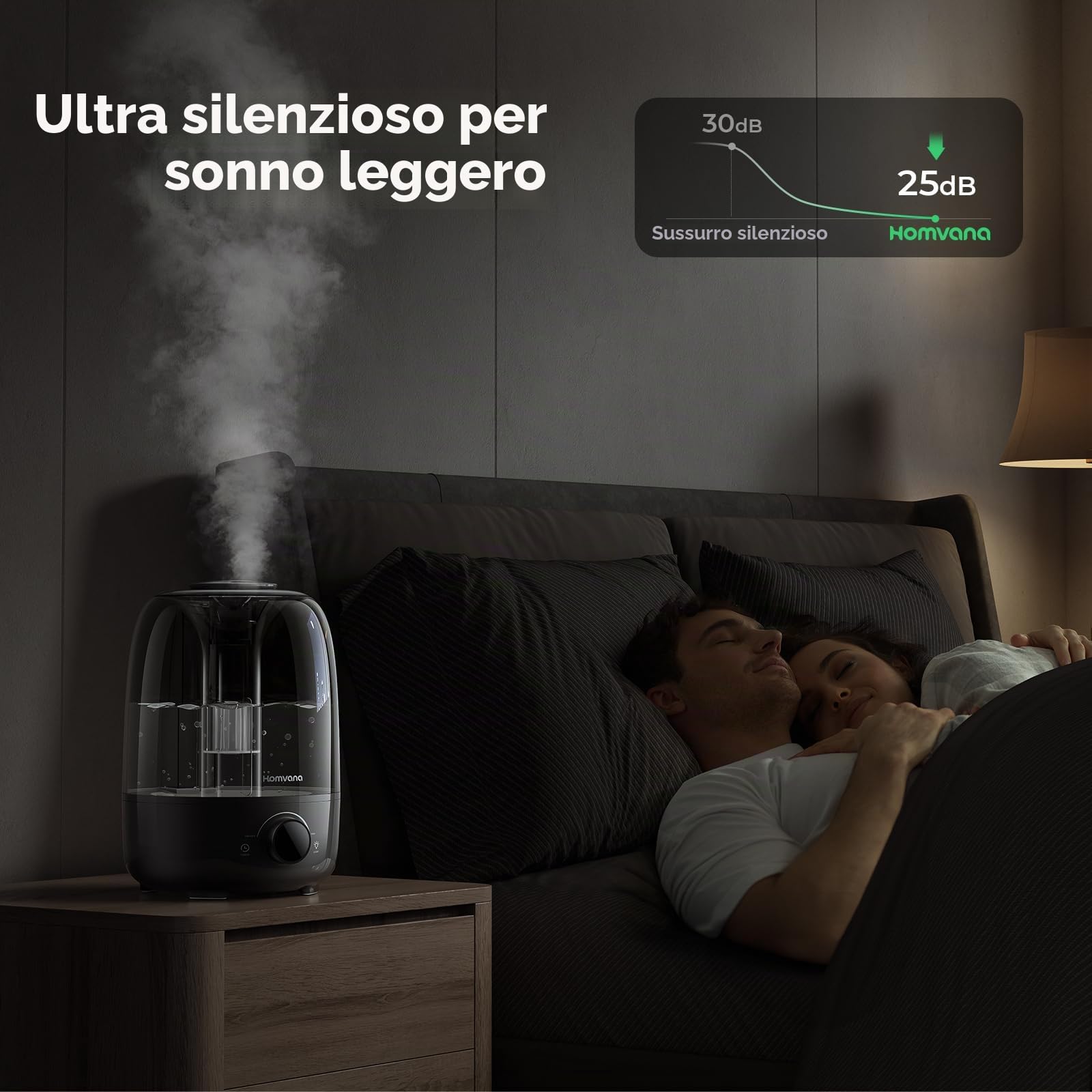 Homvana 4L Umidificatore Ambiente Bambini, 25dB, Cool Mist, Top-Fill | Humidifier 40H Runtime 25dB Quiet, Diffusore Oli Essenziali, Easy to Clean Ultrasuoni, Plants, Baby (Nero)