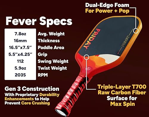 Miniatura 4 de Pala de pádel Friday Fever, fibra de carbono T700 en capa triple sin tratar, construcción de 3 generación, espuma de doble filo, certificada USAP