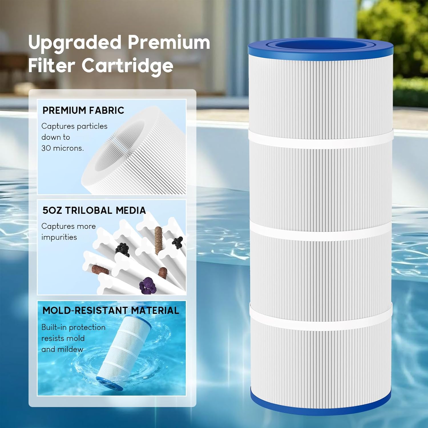 CC100 Pool Filter Cartridge Replacement for Pentair Clean & Clear 100, CC100, R173215, Pleatco PAP100, Unicel C-9410, Filbur FC-0686, 100 sq. ft Cartridge, L x OD: 23-5/8" x 10-1/16"