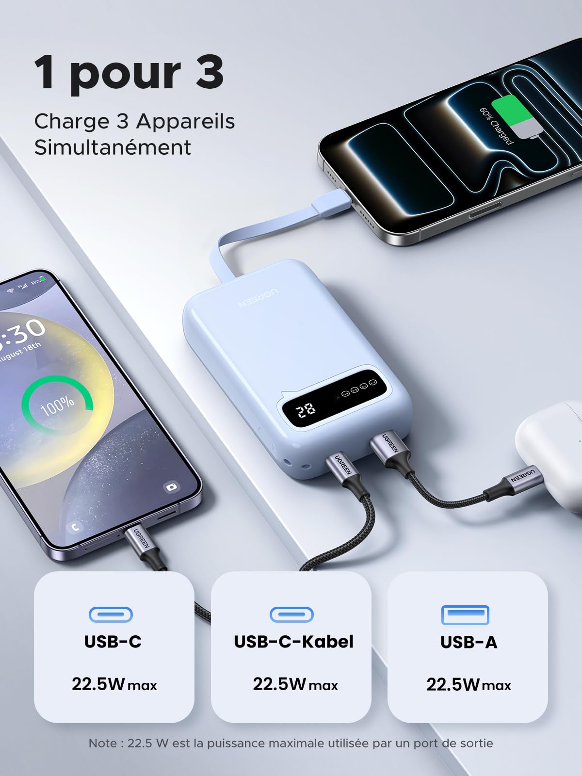 UGREEN Batterie Externe 20000mAh 22.5W Câble Intégré USB C Power Bank Portable Charge Rapide 2 Ports Emoji Affichage Compatible avec iPhone 17 16 15 14 13 Air Plus Pro Max Galaxy S25 S24 iPad (Bleu)