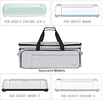 Vista 5 de HOMEST Estuche de transporte de doble capa con bolsillo para tapete para Cricut Maker 4, Explore 4, múltiples bolsillos frontales para accesorios