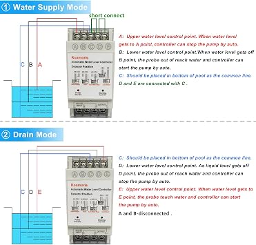 Automatic Water Level Controller,Liquid Level Sensor ,Auto 110V Pump Float Switch Relay ,Pump Control with 6.5ft Detector,4 Modes NC01