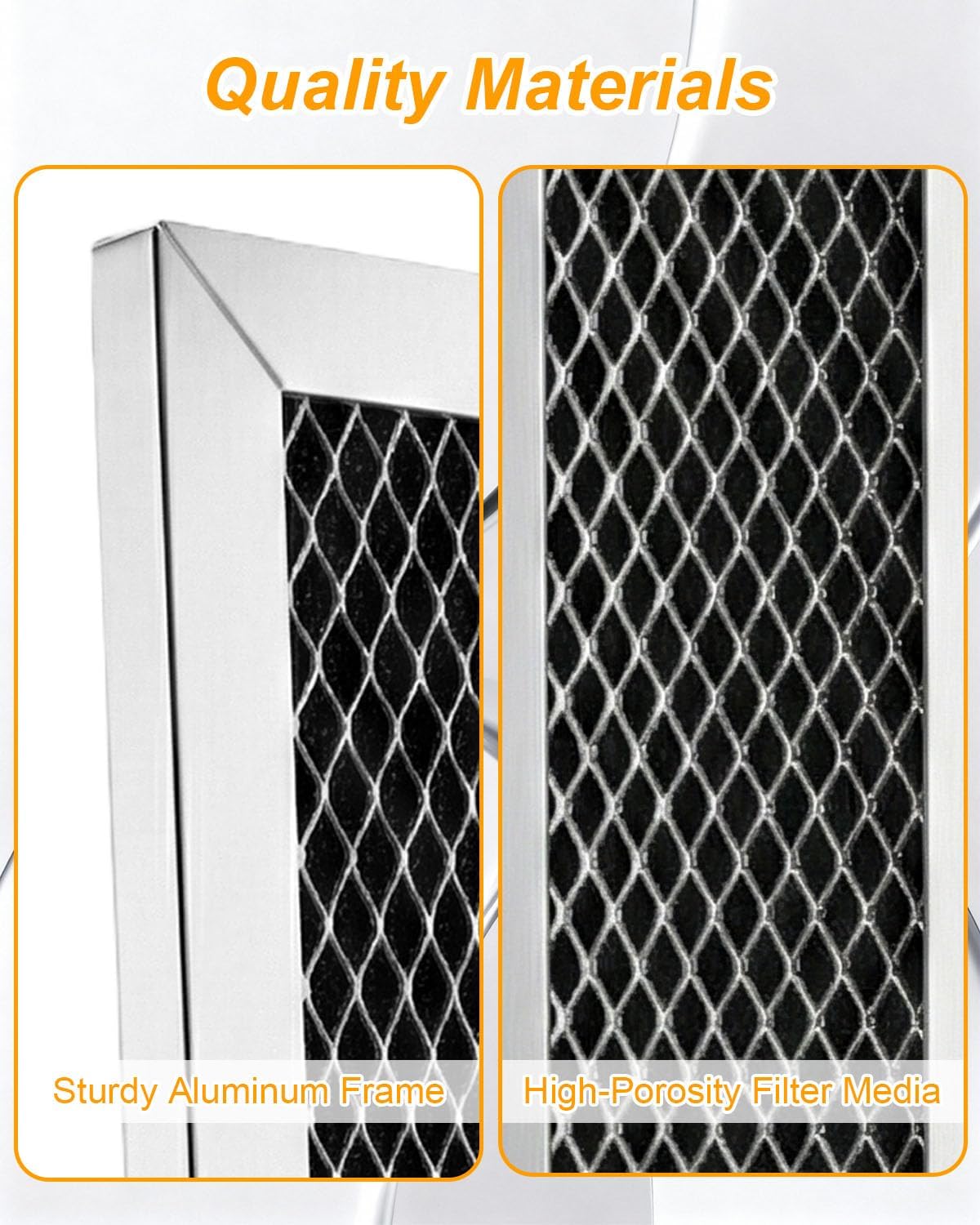 Microwave Filter Replacement Fit for Frigidaire FGMV17WNVFA FMV152KSA FMV152KBA FMV152KMA FMV152KQA FMV152KWA, Microwave Recirculating Filter 2PCS