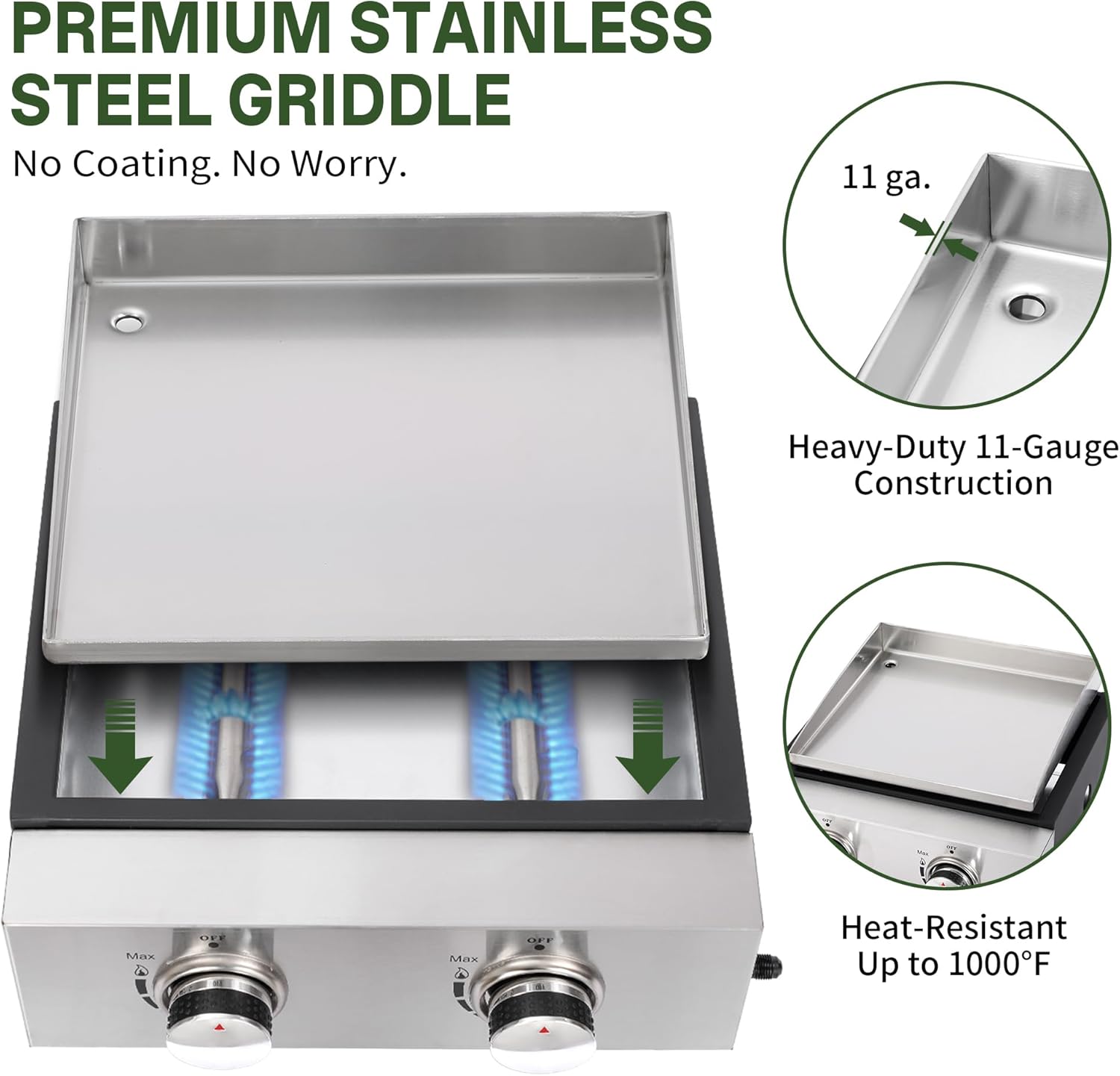 2-Burner Propane Griddle with Storage Cover, Portable Camping Griddle with Stainless Steel Cooking Surface, 20,000 BTU Tabletop Gas Griddle for Outdoor BBQ, Tailgating, RV Trips