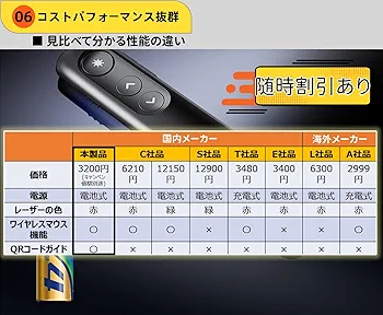 プレゼン力他 Amazon.co.jp: 【TokyoTomi】レーザーポインター ワイヤレス
