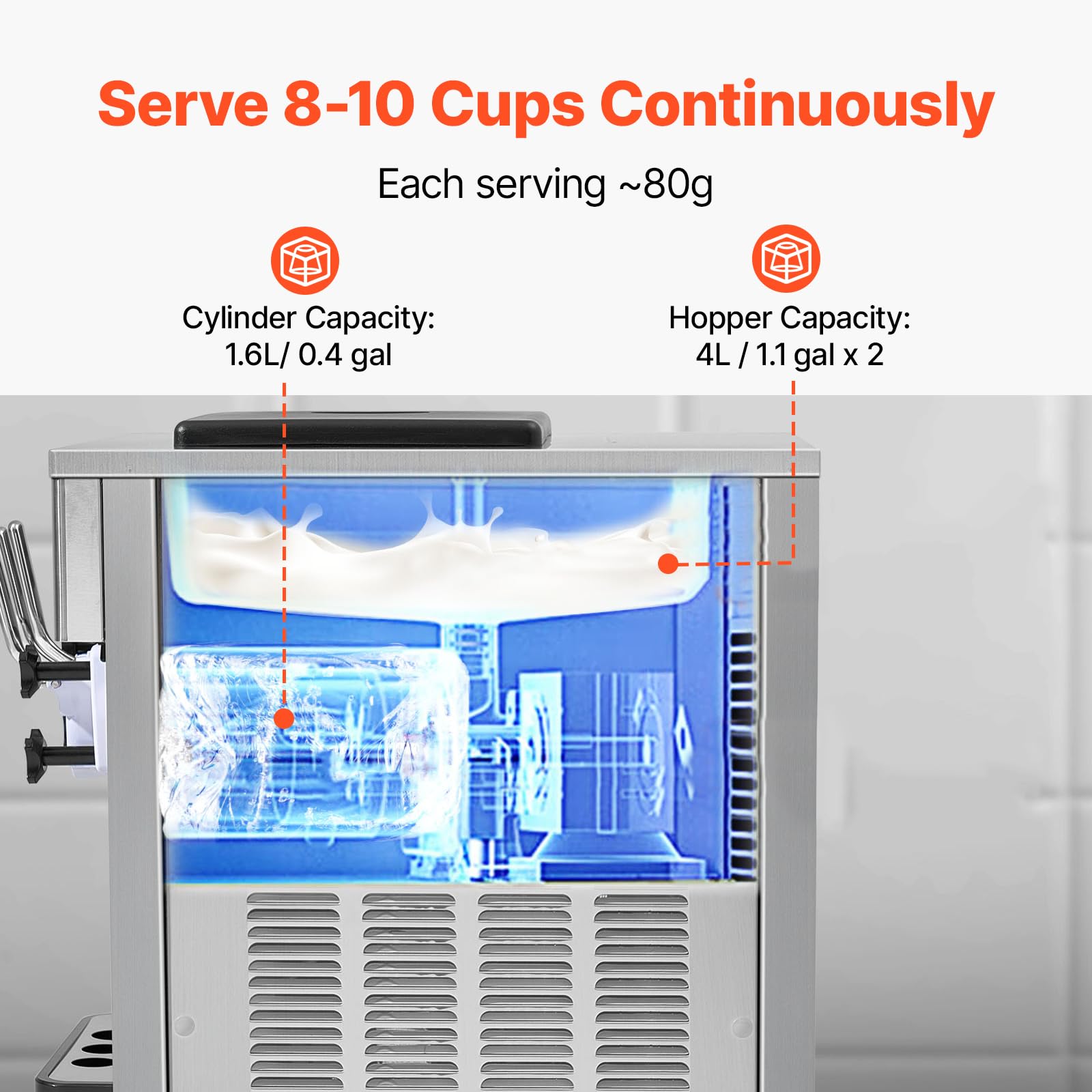 VEVOR Kommerzielle Eismaschine, 1800 W, 3-Geschmacksrichtungen, Softeismaschine Arbeitsplatte, 2 x 4 L Trichter, 2 x 1,8 L Zylinder, LCD-Bildschirm, Automatische Reinigung, Vorkühlung