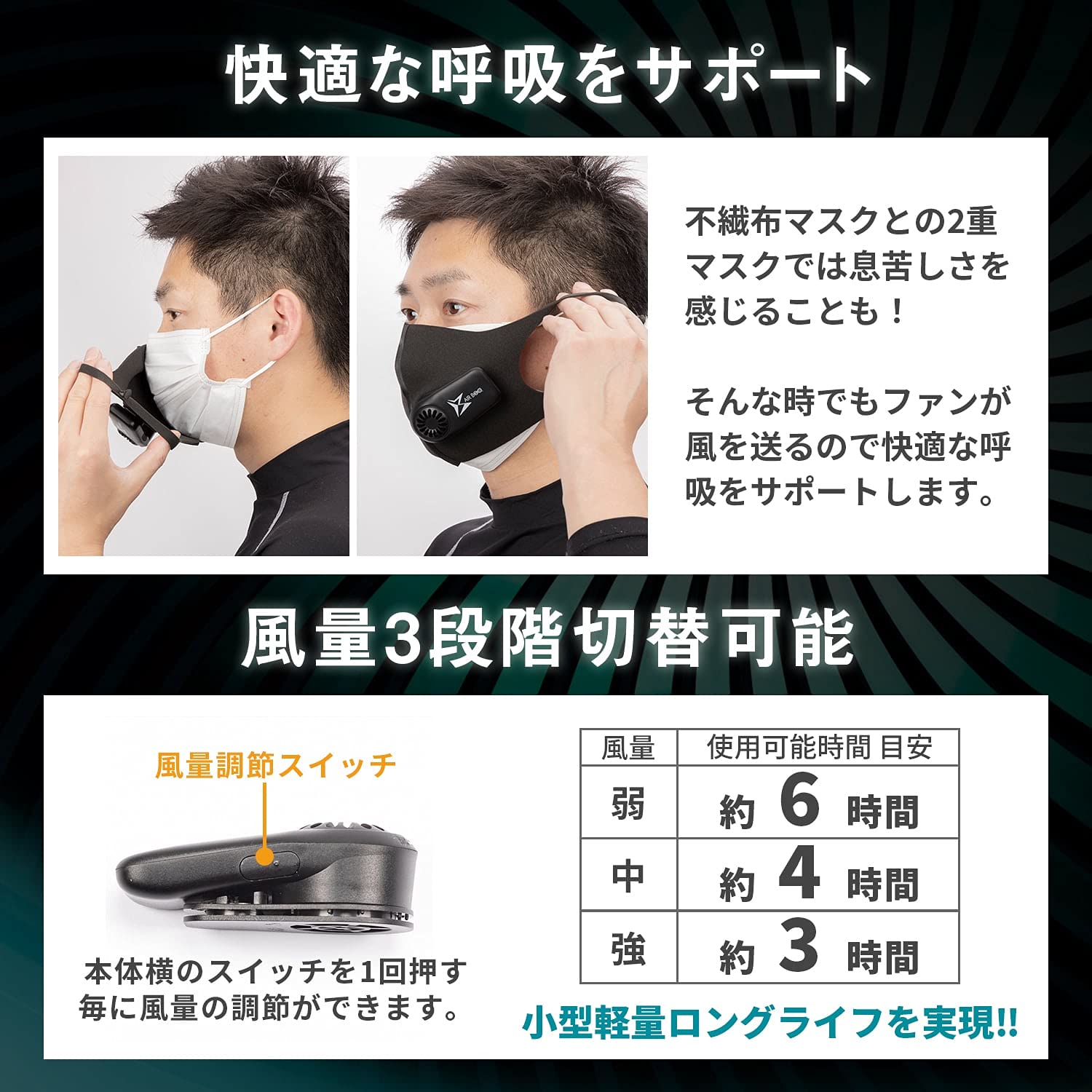 定春 電動ファンマスク フィルター 2セット 電動ファン付き呼吸