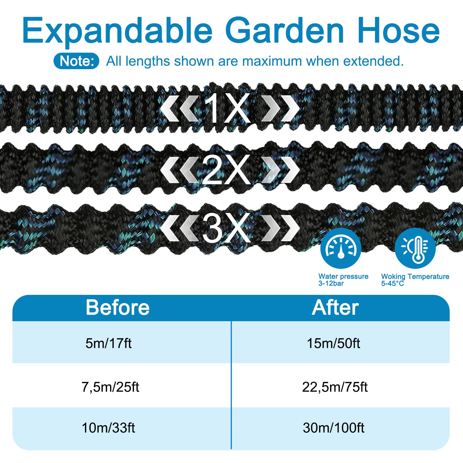 Tubo Estensibile da Giardino 15m, Tubo da Giardino Flessibile, Tubo Irrigazione Da Giardino con Pistola 10 Funzioni, Canna Acqua con Adattatori 1/2" 3/4", per Giardino e Lavaggio Auto