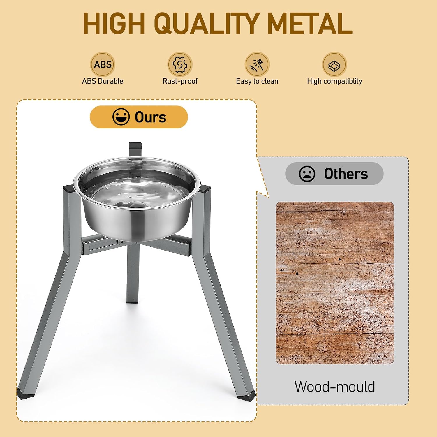 Blulu 2 Pack Adjustable Raised Dog Bowl Stand for Water and Food, Large Anti-Slip Metal Dog Food Holder Wide 7-10.6" Heights 13", Bowl Not Included(Gray)