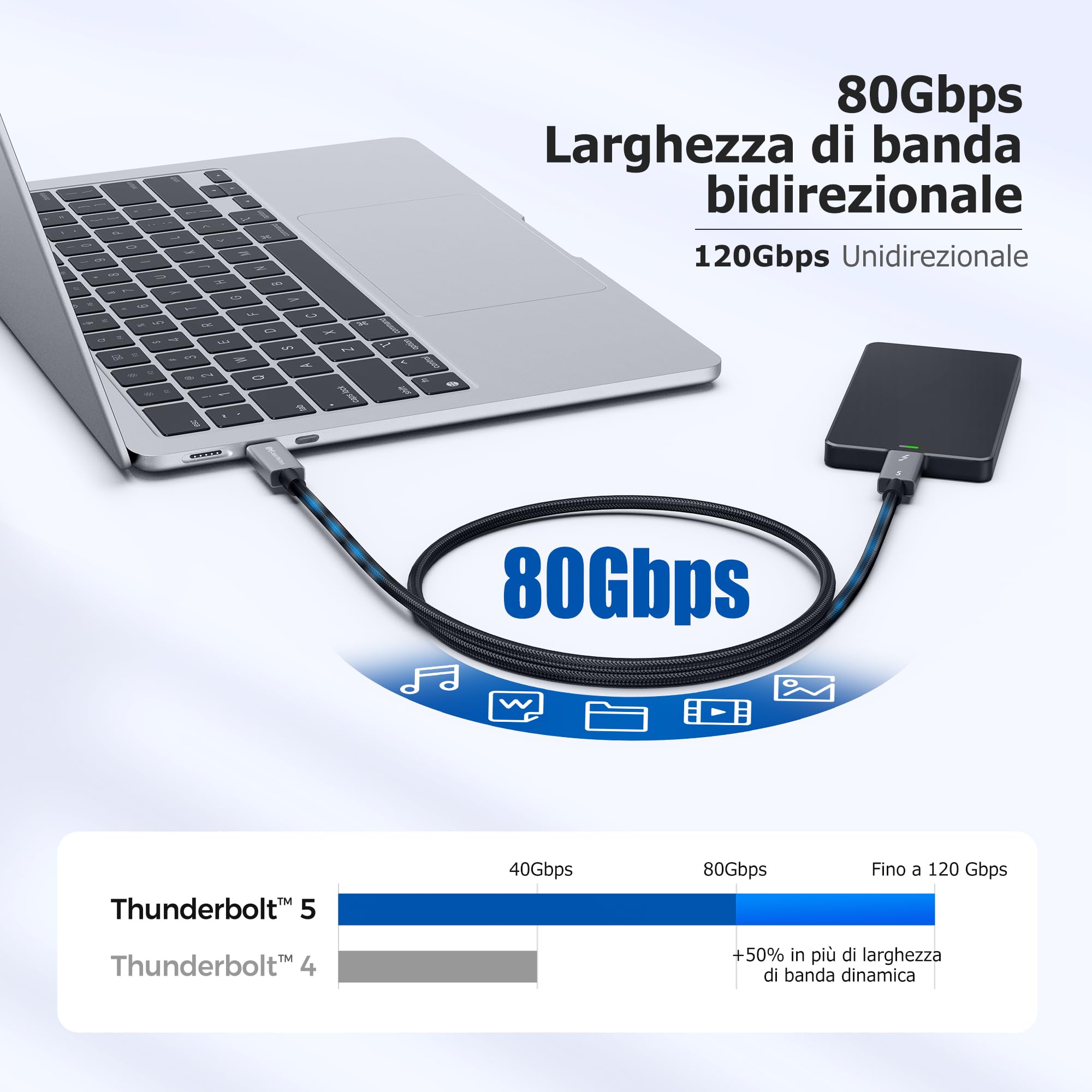 Cable Matters [Certificato Intel] Cavo Thunderbolt 5 intrecciato da 80 Gbps con aumento della larghezza di banda fino a 120 Gbps e ricarica da 240W - 1m, compatibile con Thunderbolt 4/3, USB4 e USB-C