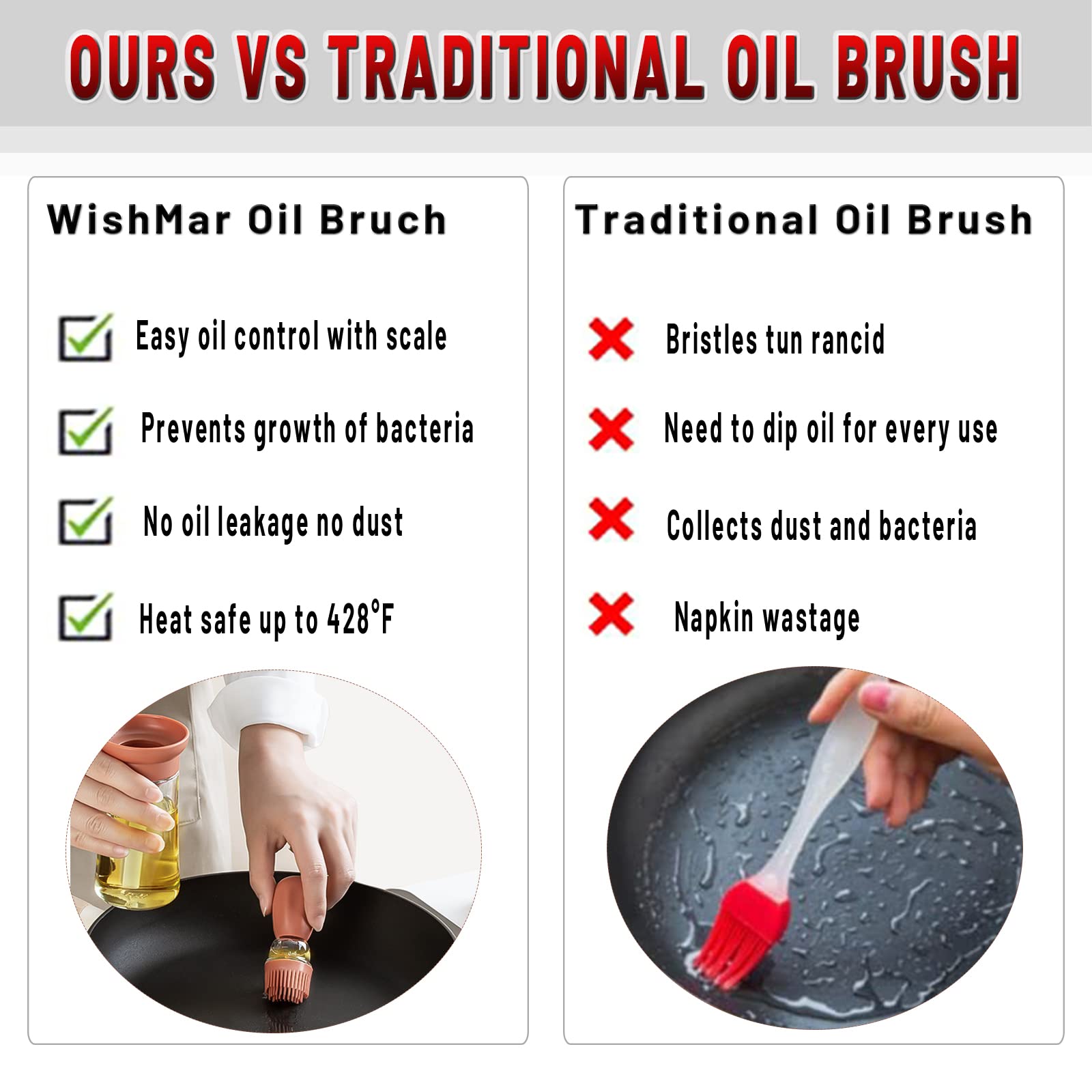 2 Bottiglie Per Olio Con Pennello - Dispenser Da 60ml Per Cucina, BBQ E Forno, Arancione/Grigio - Foto 6