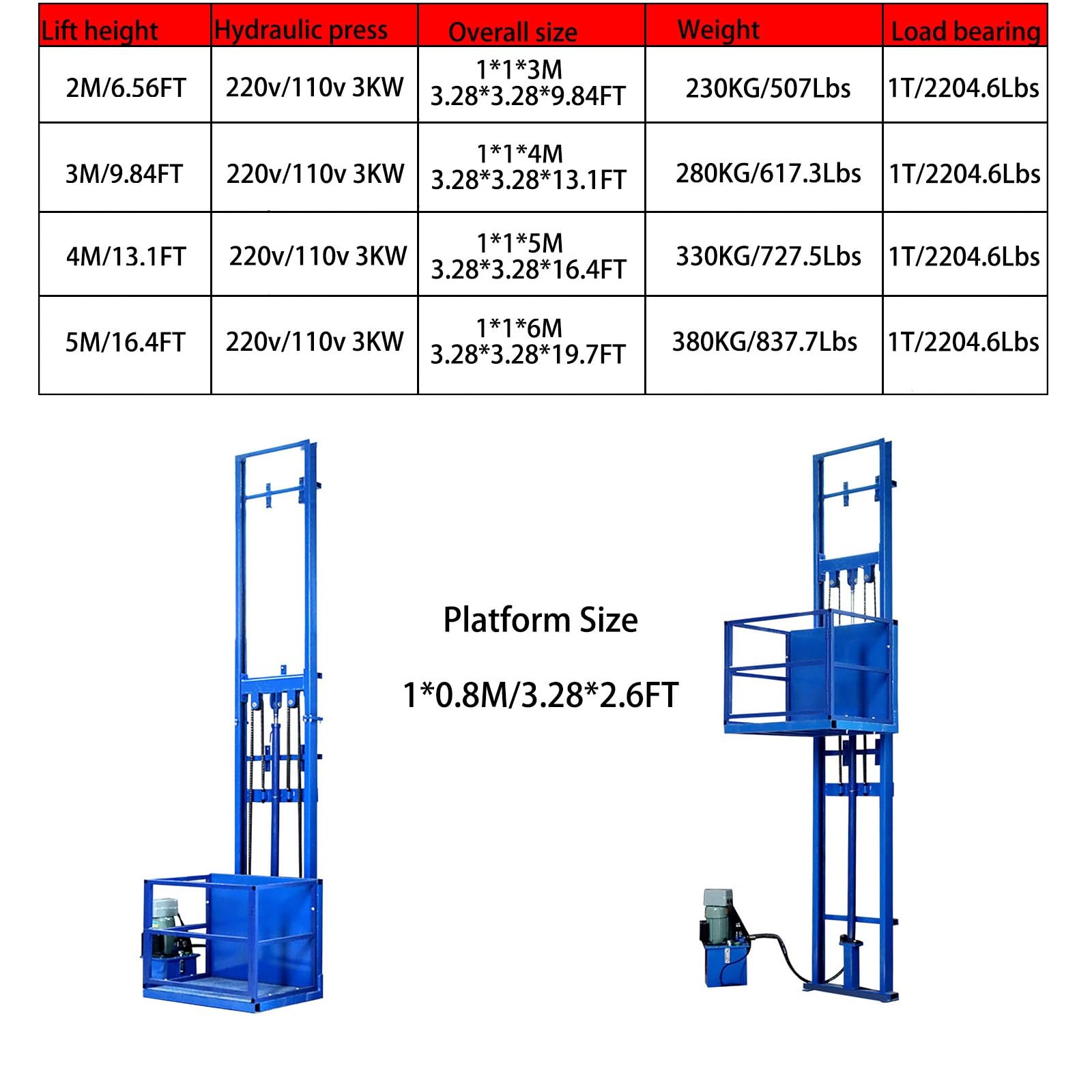Hydraulische Hebebühne, 1 Tonne Tragkraft, 2-5M Höhe, Wandmontierter Lastenaufzug für Garagen, Lagerhallen und Häuser