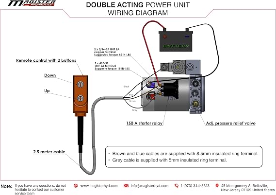 Magister Hydraulic Pump 12V DC Double Acting Power Unit with 6 Quarts Plastic reservoir Max Pressure 2600