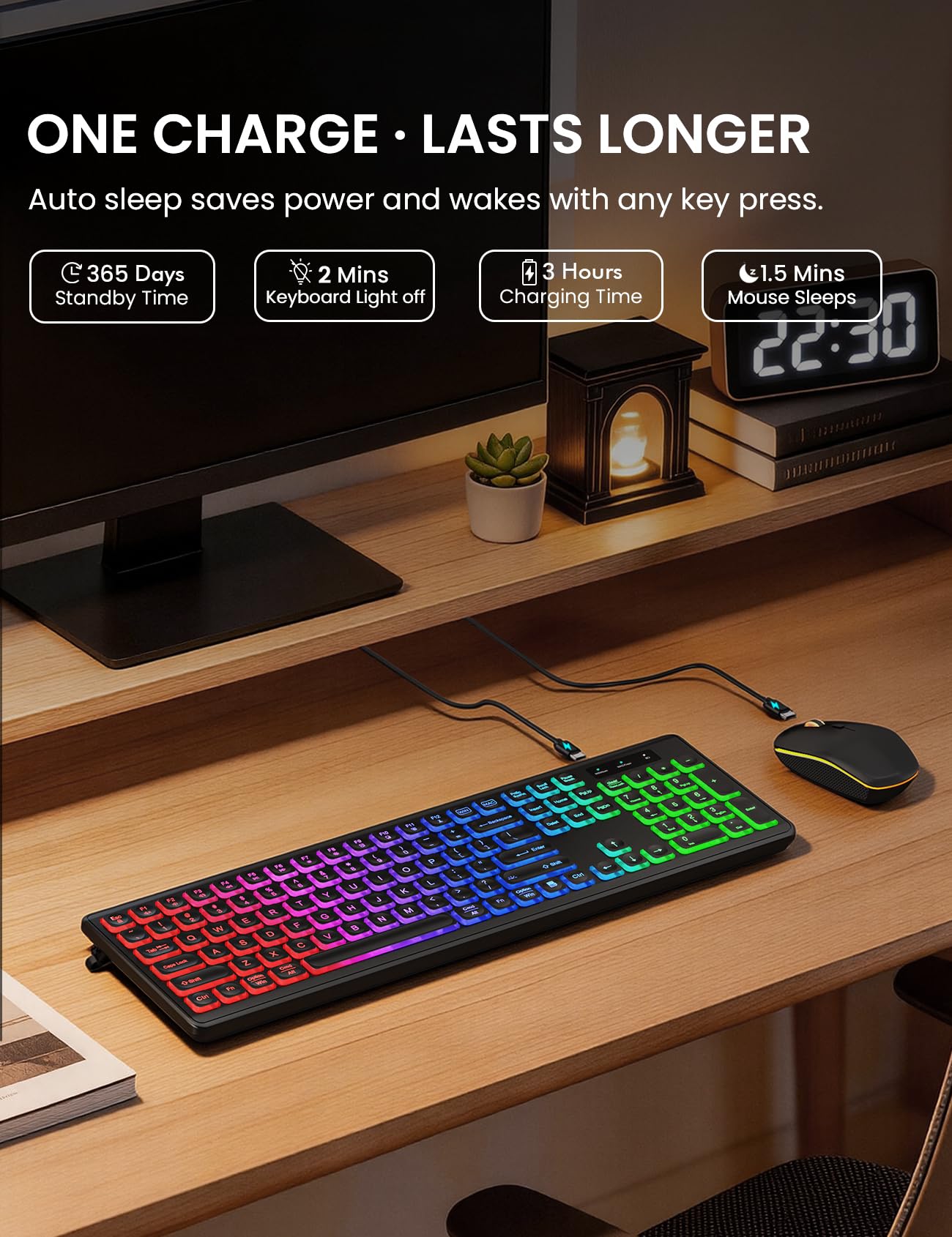 Wireless Keyboard and Mouse Combo with RGB Backlit, Rechargeable — Amazon image 4
