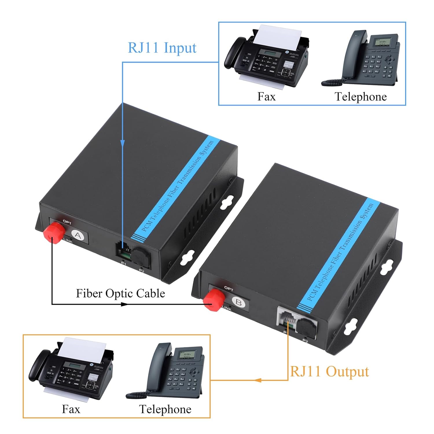 1/2/4/8-Way Telephone Optical Transceiver FC PCM Converter Ethernet Media US/EU Power for Communication Operation(FC 4 Way US Power)