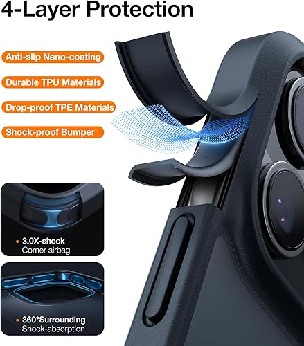 Miniatura 197 de TORRAS - Funda a prueba de golpes para iPhone 14 (contra caídas de grado militar de 10 pies), elegante, parte trasera translúcida y borde suave