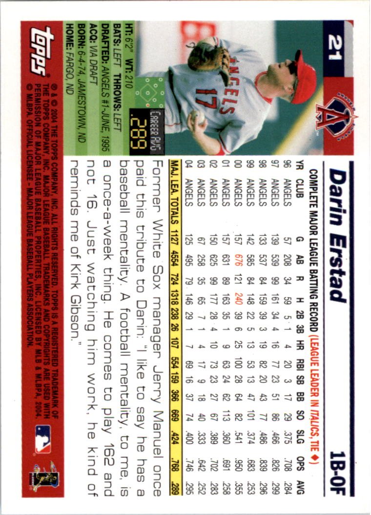 Amazon.com: 2005 Topps #21 Darin Erstad MLB Baseball Trading Card