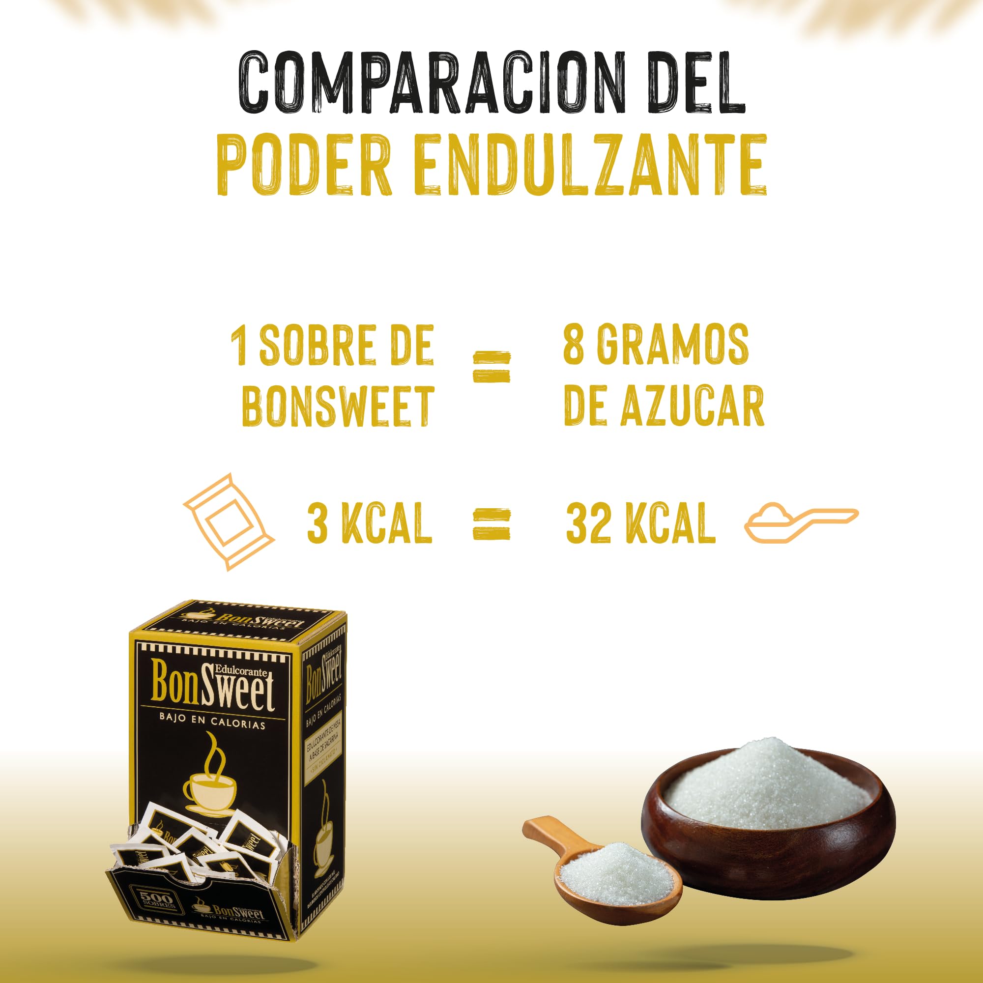 Castello since 1907 Edulcorante Bonsweet Sacarina Sin Ciclamato 500 Sobres | Monodosis | 1 sobre = 0.8g Azúcar | Bajo en Calorías | Ideal Café, Hostelería y Oficina - 400g