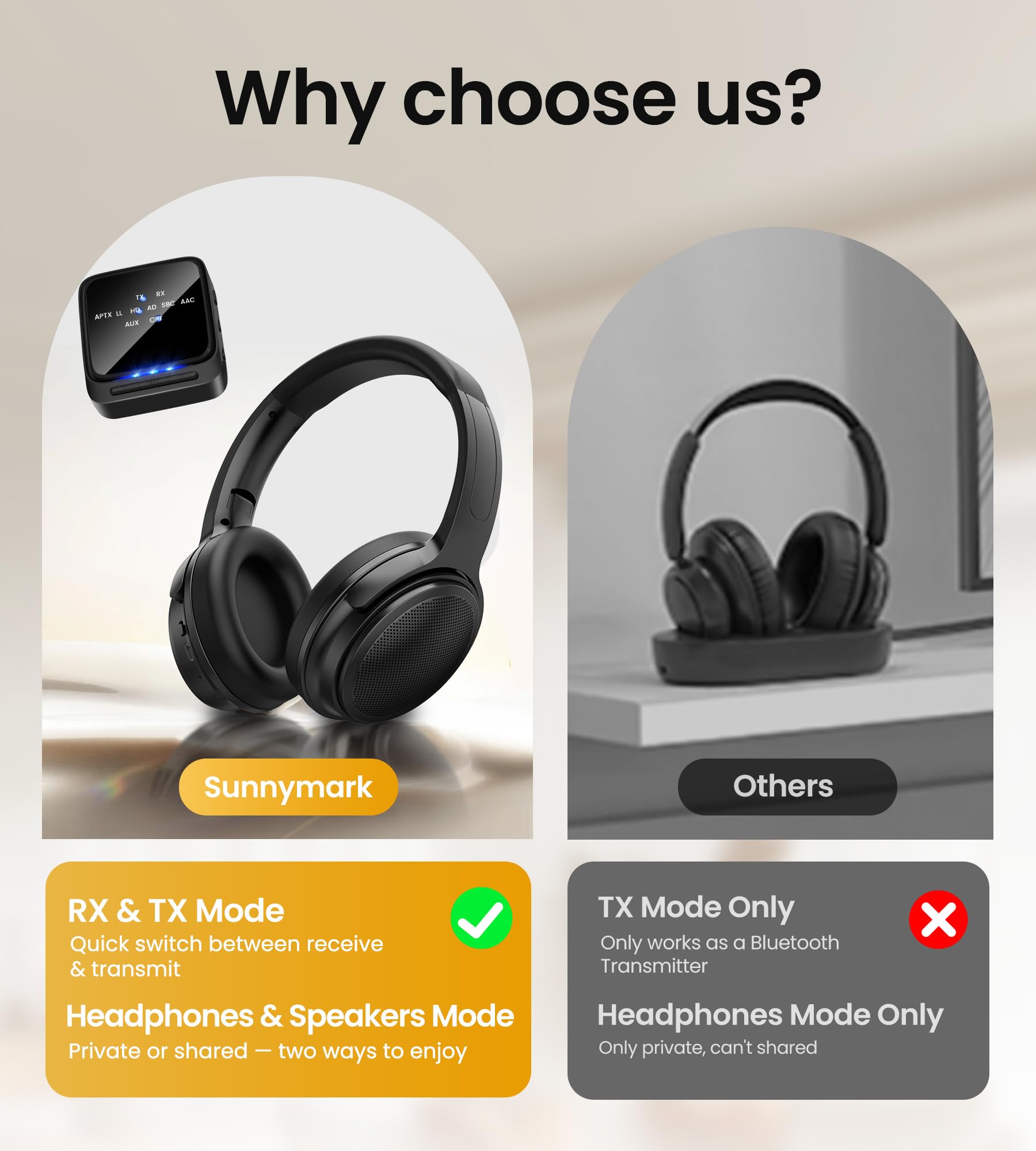 Wireless Headphones for TV Watching with Bluetooth Transmitter and Receiver for Optical Digital Audio, RCA, 3.5mm, 2 in 1 Bluetooth Headphones/Speakers for Dual Link, Gifts for Seniors, 50H Playtime 1