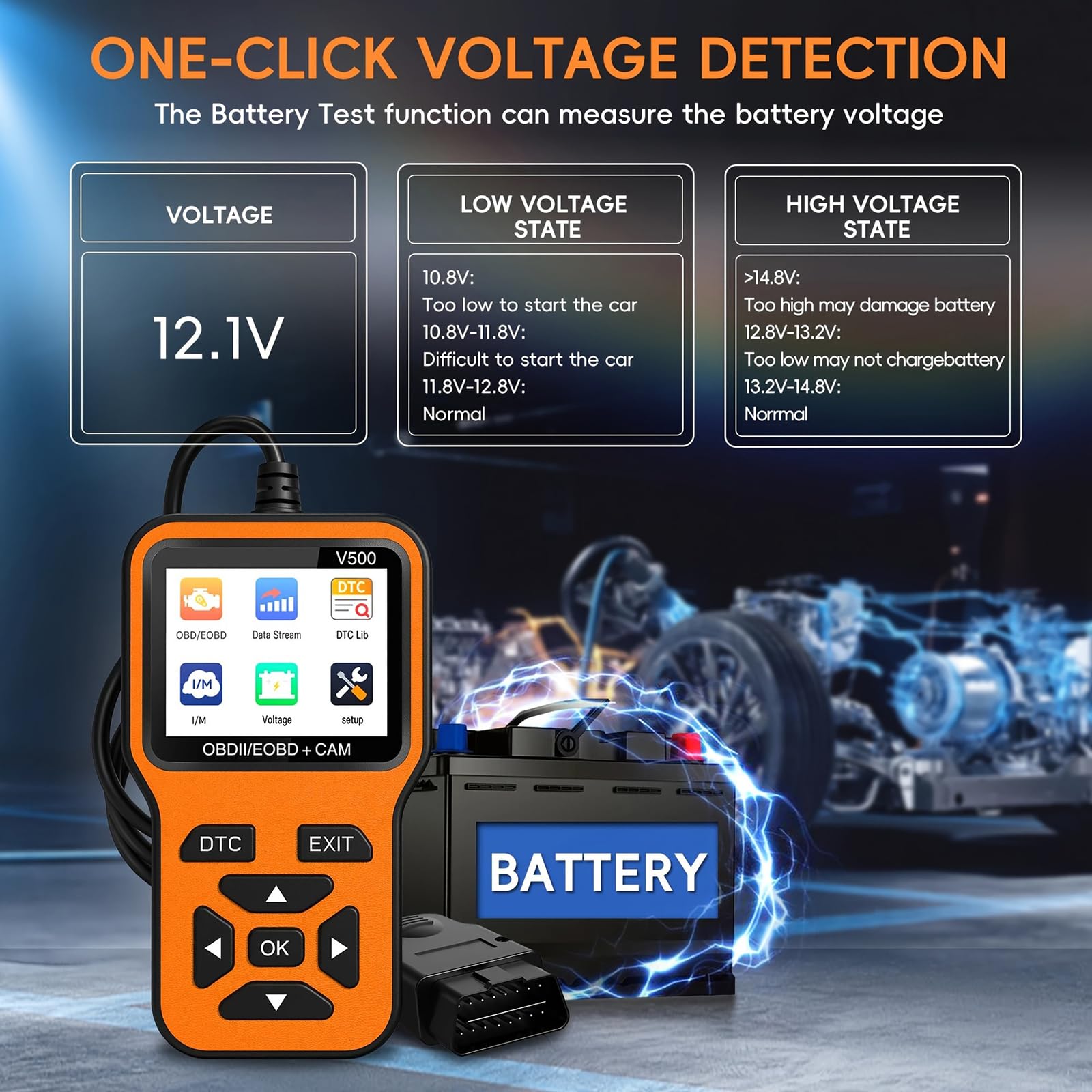OBD2 Auto Diagnosi per BMW 8er M8 G14/G15/G16/F91/F92