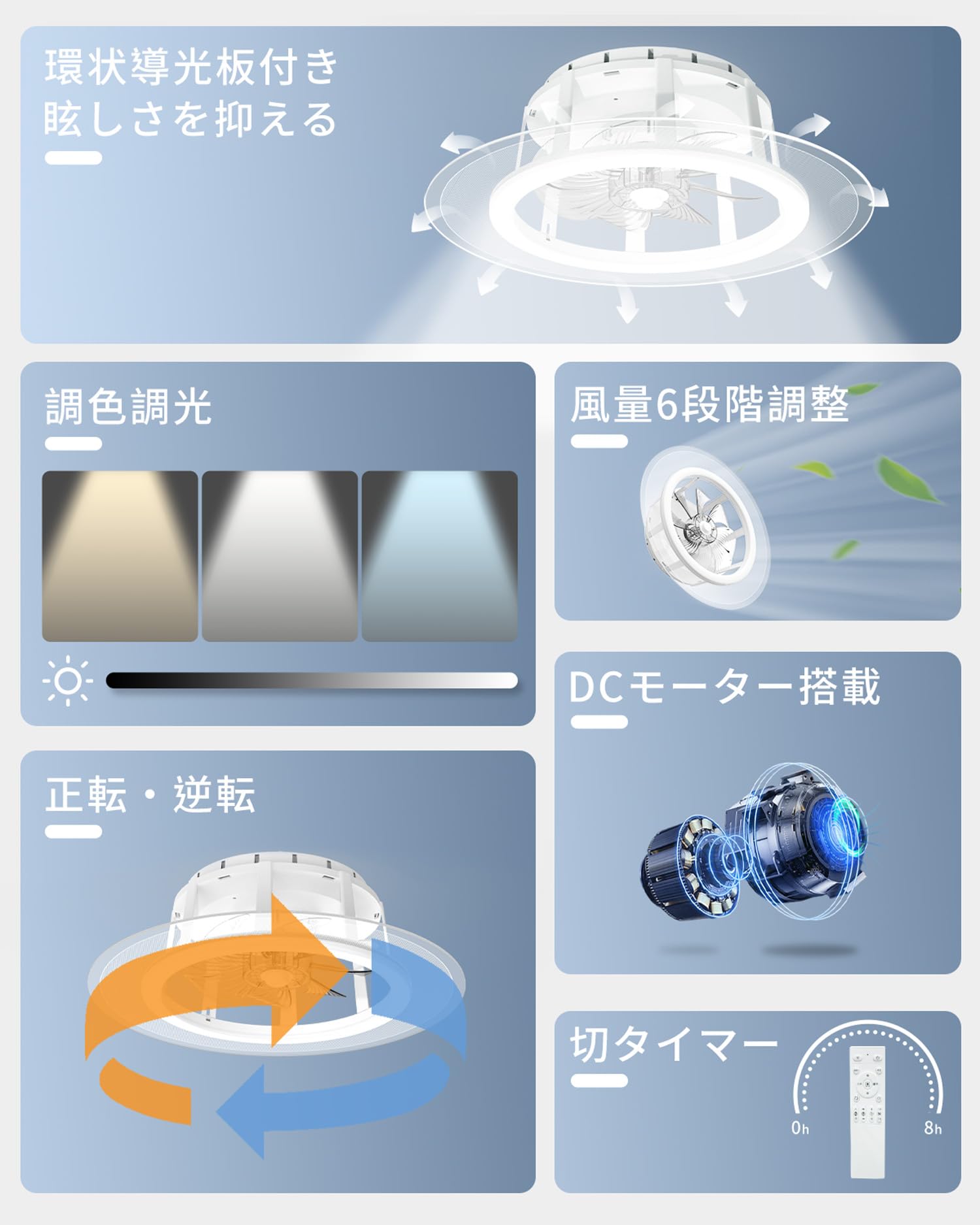【節電×オシャレモデル】 シーリングファンライト 導光板 ledシーリングファン 節電×オシャレモデル】 シーリングファンライト 導光板 led