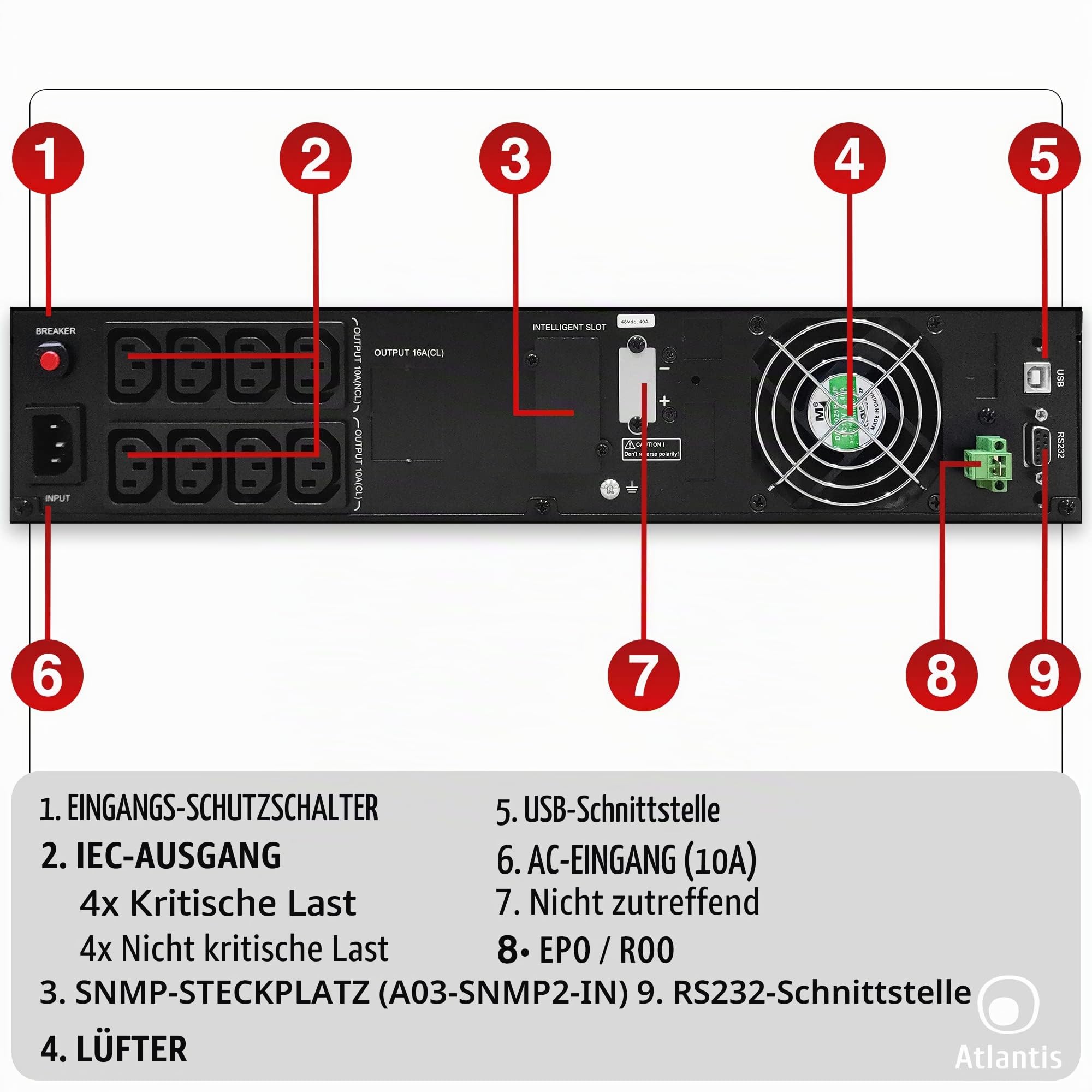 Atlantis A03-OP1302-RC USV OnLine USV Doppelwandlung Reine Sinuswelle 1300 VA 900 W, Server-Rack, LCD-Display, USB, RS-232 seriell, 8 IEC-Ausgänge, SNMP-Steckplatz, 2x12V-9Ah