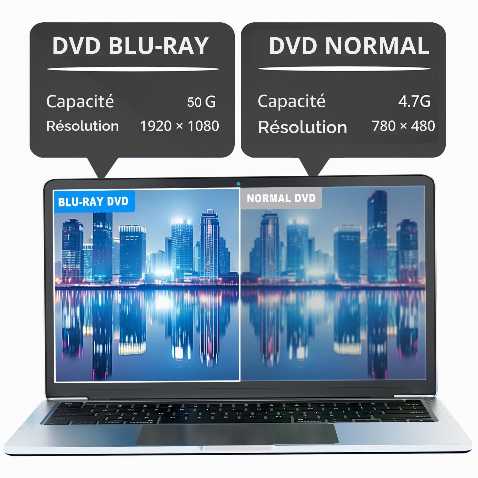 Lecteur Blu - Ray Externe Lecteur Blu - Ray Lecteur DVD/BD Lecture/écriture Lecteur Blu - Ray Portable USB 3.0 et Type - C DVD Burner Ultra HD Blu - Ray Burner pour Windows 7/8 / 10/11/MacOS