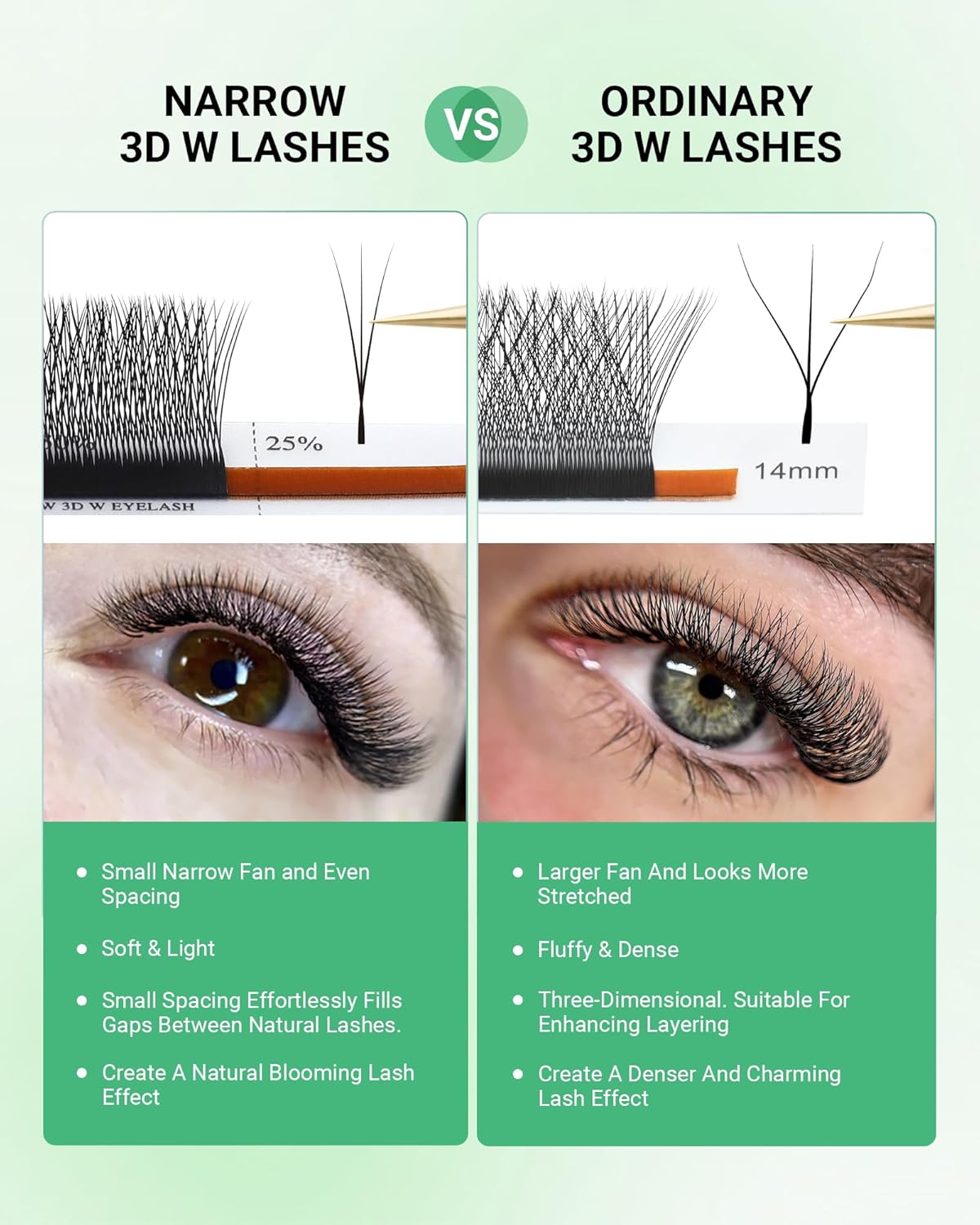 NAGARAKU Narrow 3D W Eyelash Extension, 5 Trays in 1 Pack Small Spacing 3D Clover Lash Supplies Natural Soft Premade Fans PBT Cluster W Shape Lash Easy Fanning yy False Lashes Black - 0.07D 8-15 Mix