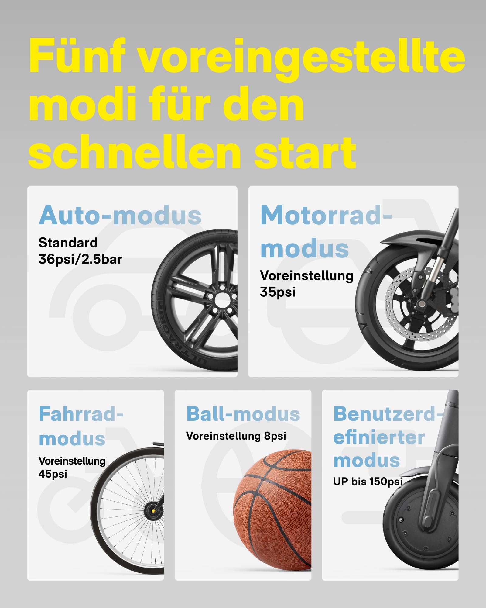 HOTO Elektrische Luftpumpe, Tragbare 150PSI Fahrradpumpe mit LED-Licht, USB-C, LED-Anzeige, Fahrrad-reifenpumpe für Auto, Motorrad, Fahrrad, Bälle