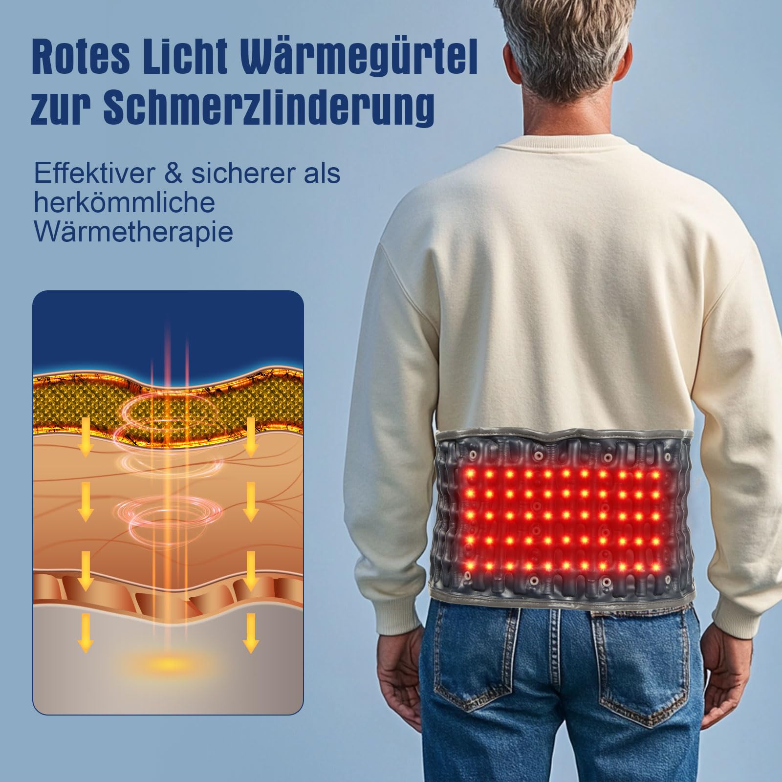 HONGJING Dekompressions-Rückengurt mit Rotlicht gegen Schmerzen im unteren Rückenbereich, kabellose beheizbare Rückenstütze, aufblasbare Lendenwirbelstütze mit elektrischer Pumpe, Taillenumfang 29–49