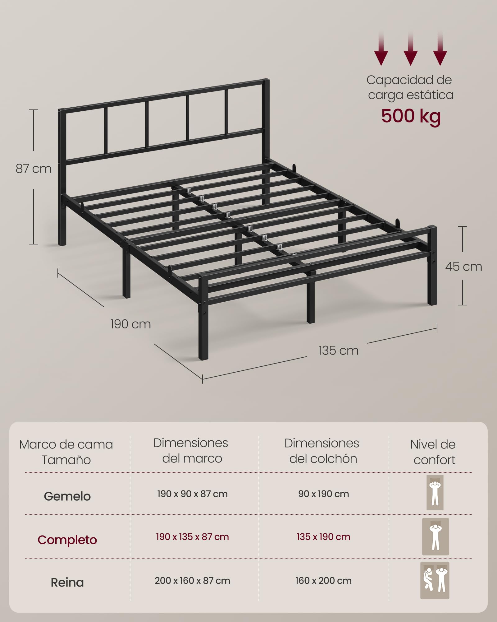 VASAGLE Cama de Matrimonio, 135 x 190 cm, Cabecero, Marco de Metal, Carga de 500 kg, Montaje Fácil, para Dormitorio, Negro Tinta RMB296B101