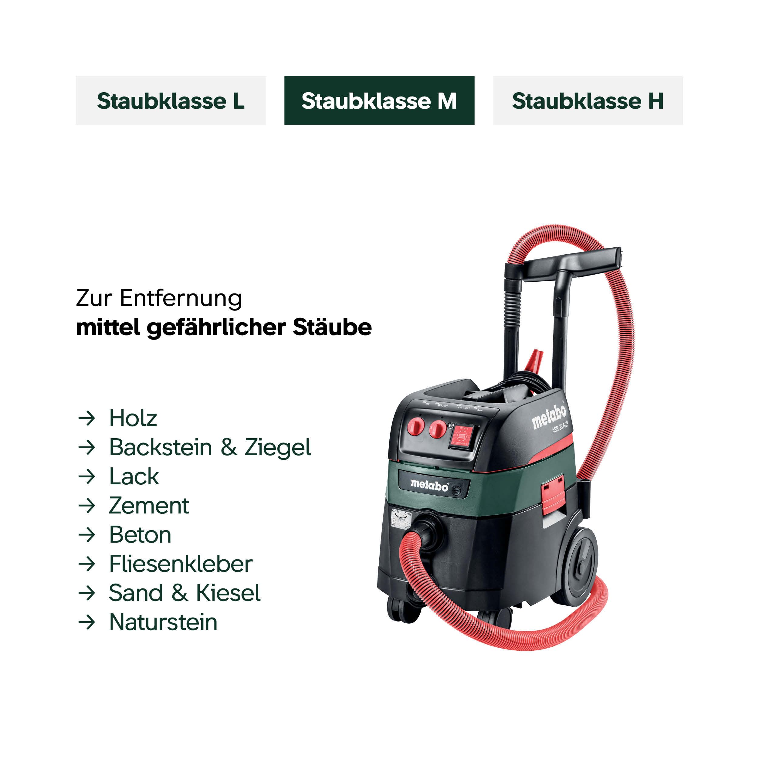 metabo Allessauger ASR 35 M ACP, Nass-Trockensauger für Staubklasse M