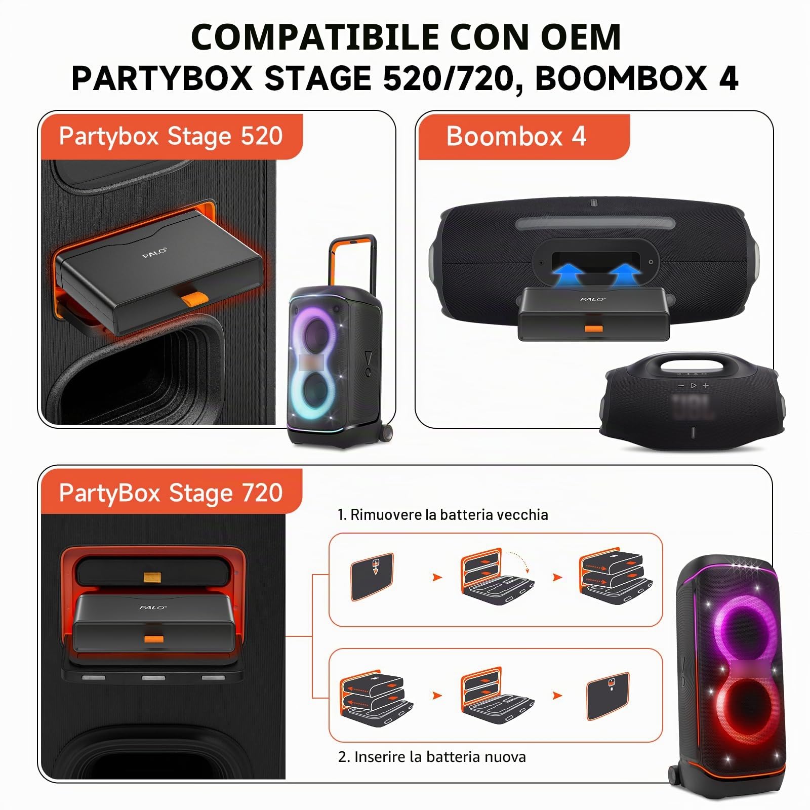 4800mAh Batteria 600 per -JBL Partybox Stage 520, Partybox Stage 720, Boombox 4 - PD 30W Batteria a carica rapida con uscita/ingresso USB (1Pcs)