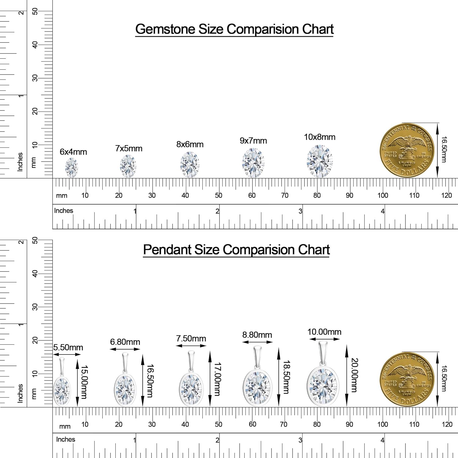 Bezel Set Oval Shaped Solitaire Moissanite Pendant Necklace Solitaire April Birthstone Pendant for Women in 925 Sterling Silver/Gold Plated Jewelry for Her