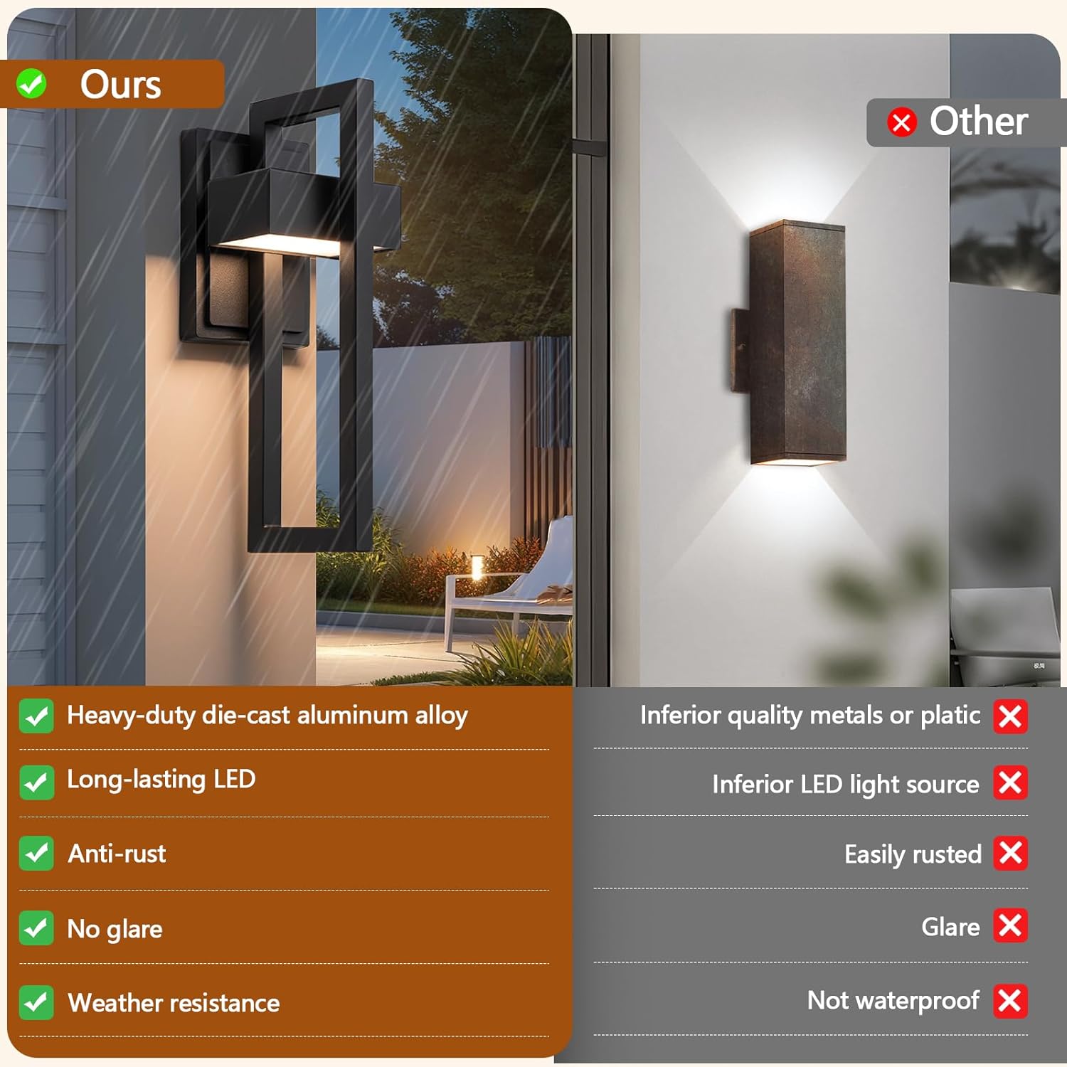 2-Pack Modern Outdoor Wall Lights, 15W LED Exterior Lighting Fixtures, 3000K Warm White Matte Black Wall Sconces for Front Door, Porch, Garage and Patio