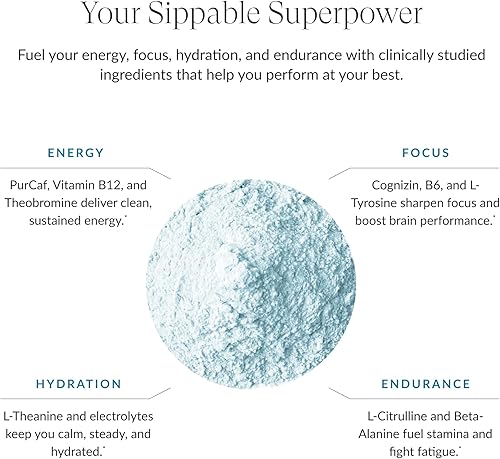 Miniatura 3 de Beam Polvo de Pre-Entrenamiento para Energía, Concentración y Resistencia – Cafeína Natural de PurCaf, Cognizin, Electrolitos, L-Citrulina