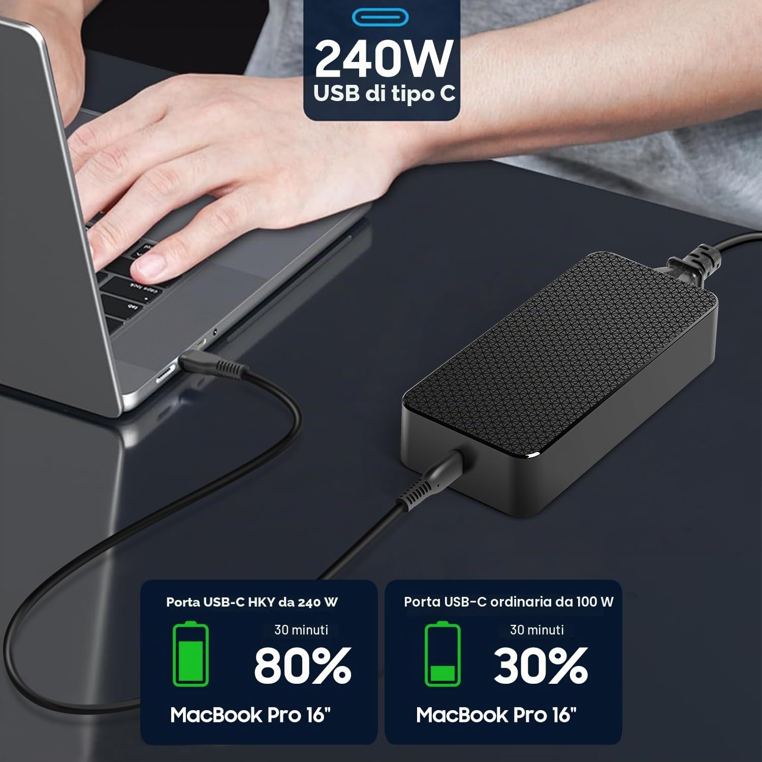 HKY 240W USB C Caricatore 48V/5A 36V/5A 180W GaN PD3.1 con Cavo USB C Rimovibile per Gaming Laptop,Thunderbolt 5 AI PC, Industrie PC, Altoparlanti, Drones, E-bike, Robot, Controller Gioco Alimentatore