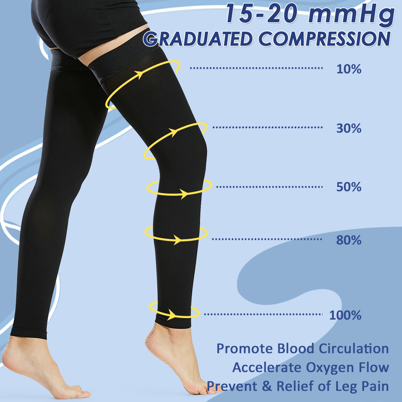 beister Chaussettes de compression médicales 15-20 mmHg pour homme et femme - Chaussettes de compression sans pied avec bande en silicone - Bas de contention longue classe 1 pour varices, DVT, vol,