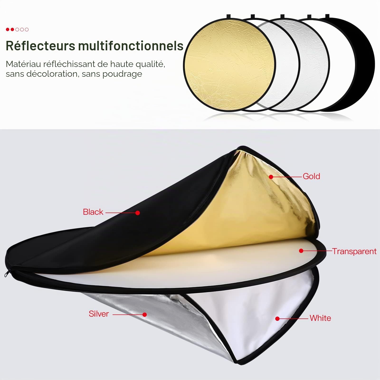 Kit de Photographie 5 en 1, réflecteur Pliable avec Support réflecteur (80 cm de diamètre), réflecteur Rond translucide, Argent, Or, Blanc et Noir, pour Studio Photo, éclairage extérieur