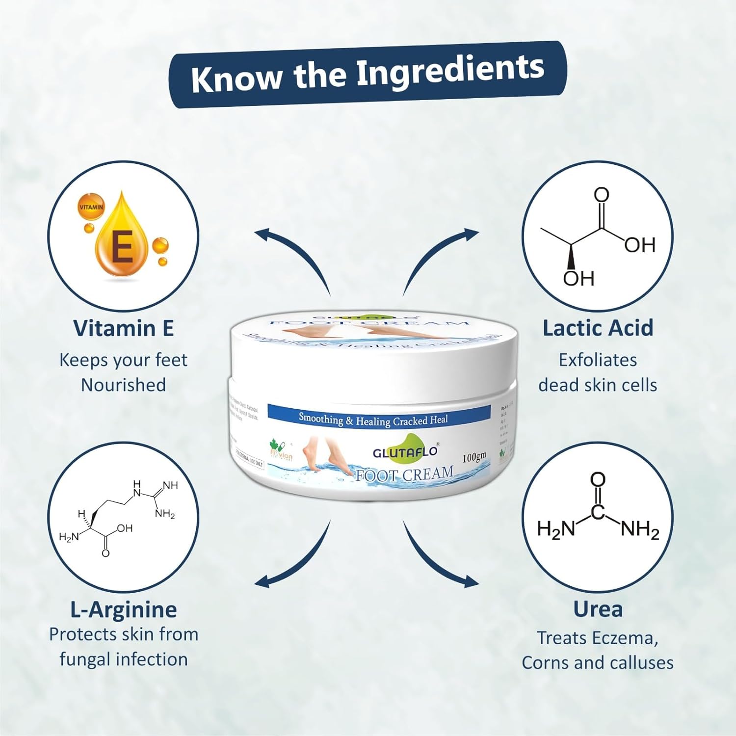 Glutaflo Foot Cream For Rough, Dry and Cracked Heel, Feet Cream For Heel Repair With Benefits of Urea, Lactic Acid and Vitamin E All Skin Types 100 Gm. Glutaflo Foot Cream For Rough, Dry and Cracked Heel, Feet Cream For Heel Repair With Benefits of Urea, Lactic Acid and Vitamin E All Skin Types 100 Gm.