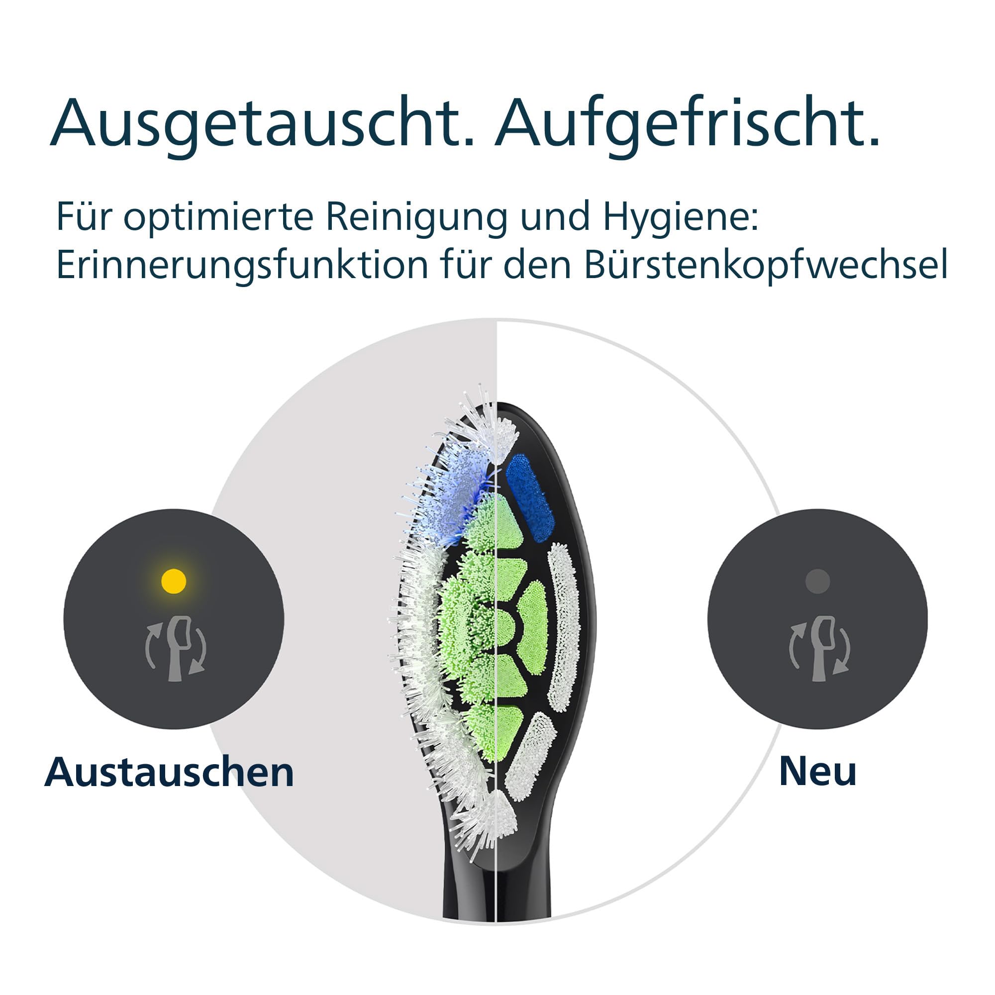Philips Sonicare W2 Optimal White, Original Ersatzbürstenköpfe, Schwarz, 8er-Pack, HX6068/88