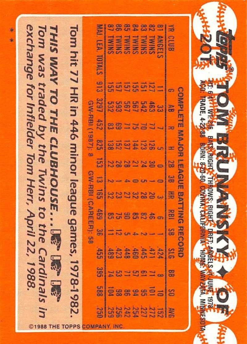 Amazon.com: 1988 Topps Traded #20T Tom Brunansky NM-MT Cardinals