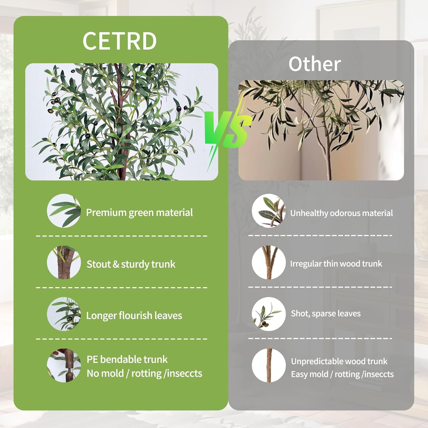 Artificial Olive Tree, 7FT Tall Faux Olive Trees 84in Outdoor Fake Potted Silk Plant with Trunk and Realistic 1048 Leaves and 40 Fruits for Modern Office Home Decor Indoor（1pack）