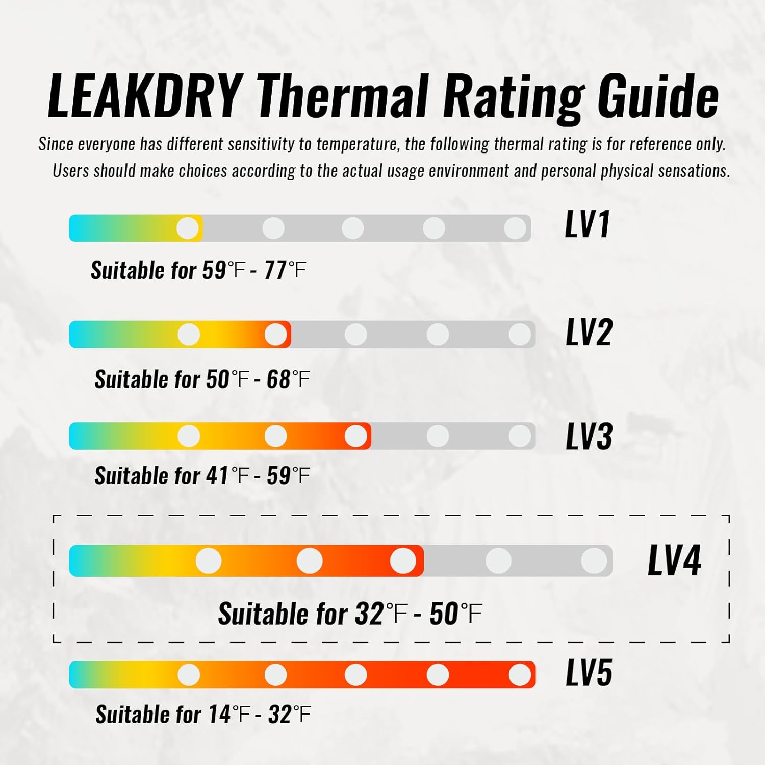 Waterproof Socks,Merino Wool,Knee High,Skiing & Snowboarding,Cold Weather Winter Thermal Warm Socks - Image 7